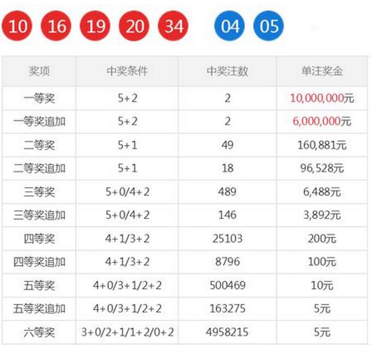 下載港澳開獎(jiǎng)直播49開，港澳開獎(jiǎng)直播49開下載