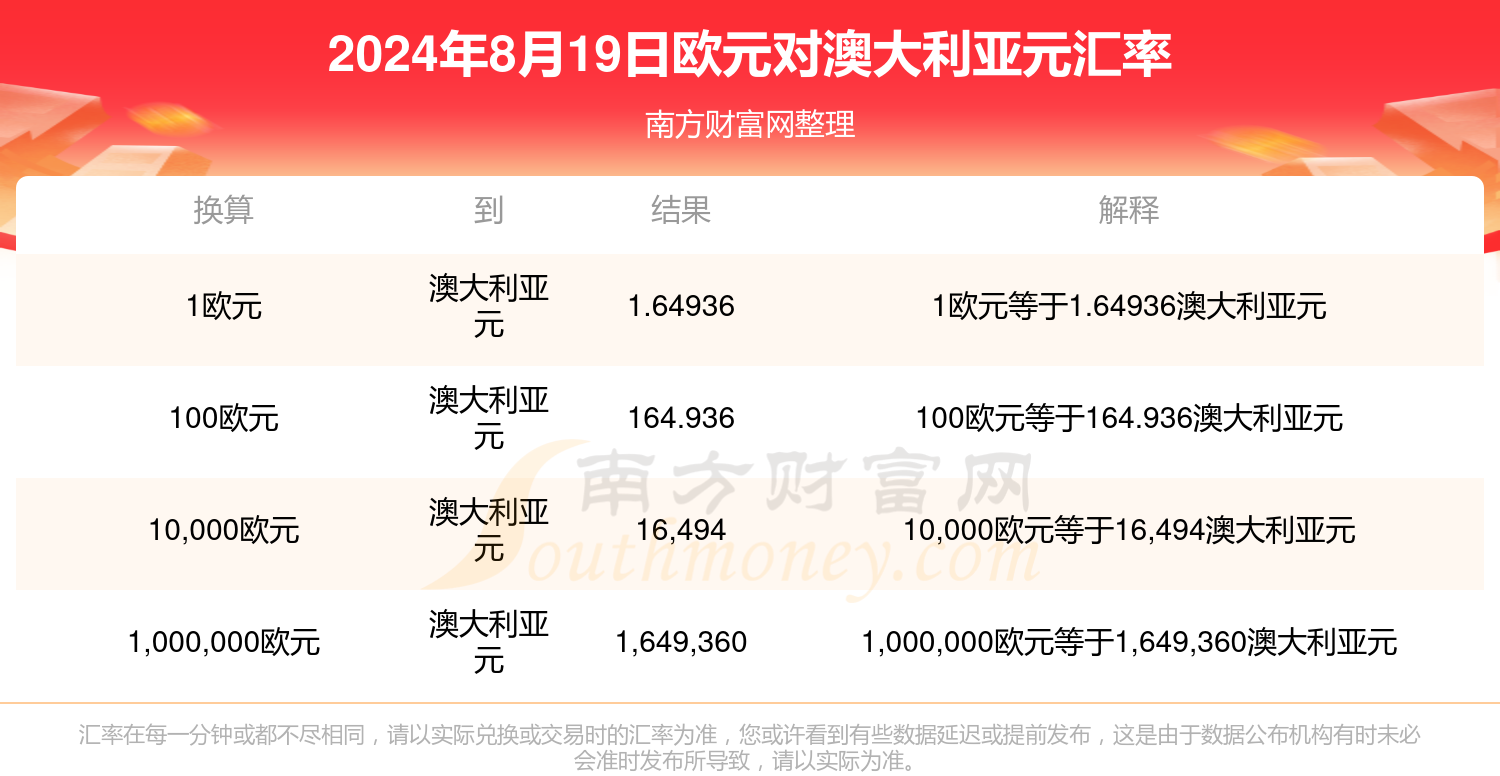 揭秘2025年新澳門(mén)今晚開(kāi)獎(jiǎng)結(jié)果查詢——全方位解讀彩票開(kāi)獎(jiǎng)盛況，揭秘新澳門(mén)彩票開(kāi)獎(jiǎng)盛況，全方位解讀2025年今晚開(kāi)獎(jiǎng)結(jié)果查詢內(nèi)幕！