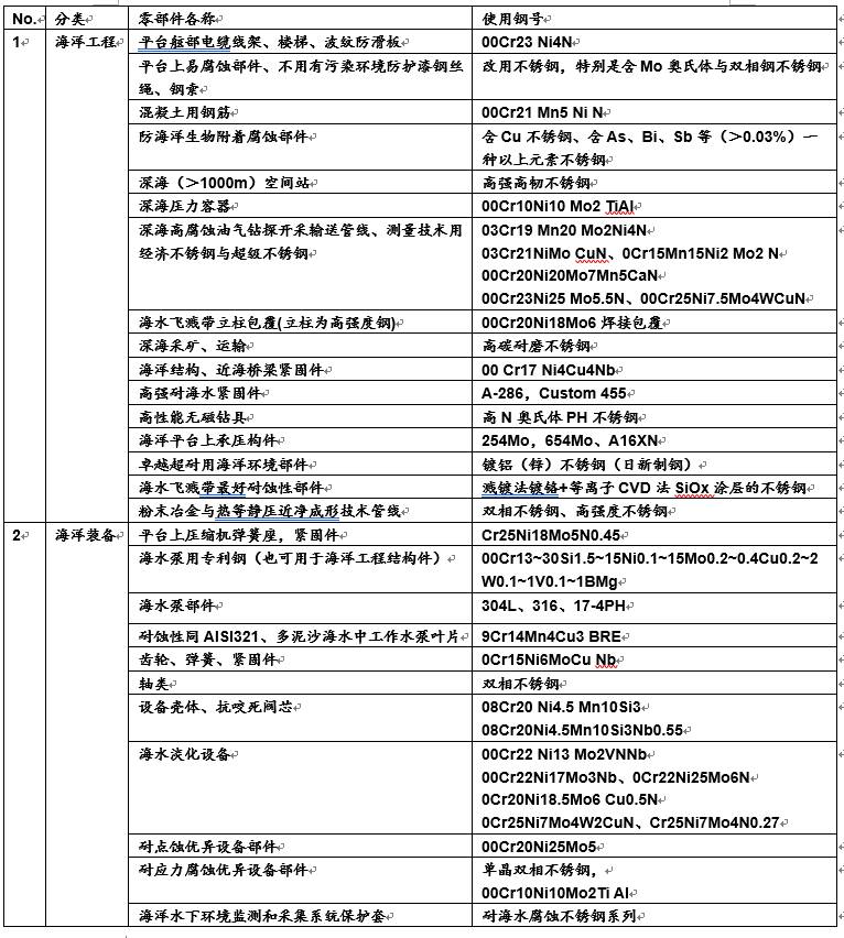 2025香港精準(zhǔn)資料大全公式，香港精準(zhǔn)資料大全公式揭秘（2025版）