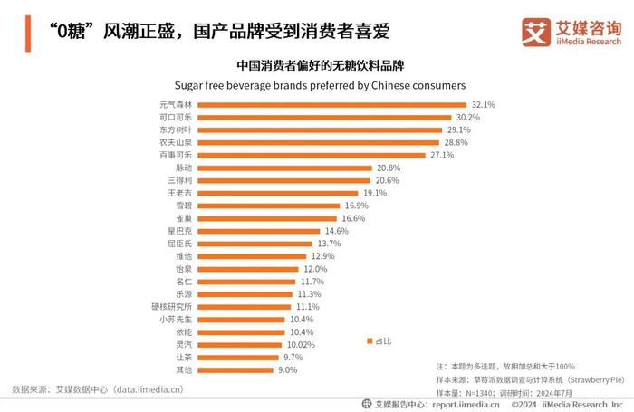 澳彩2025年免費全年資料大，澳彩2025全年免費資料大全