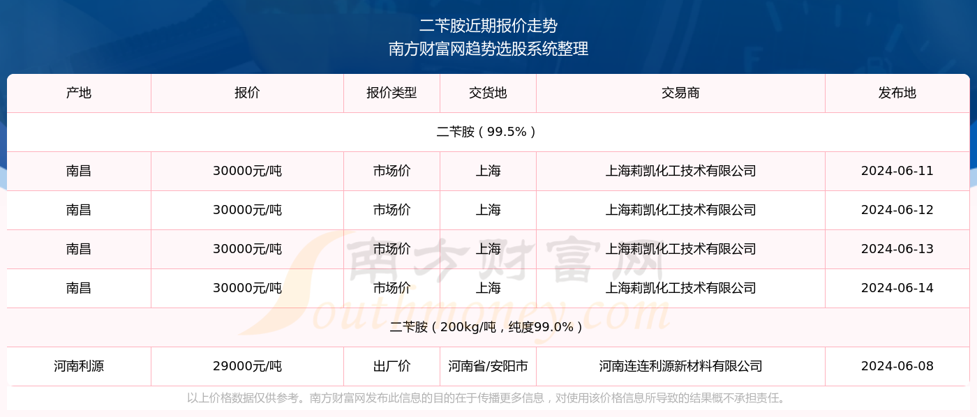 揭秘，2025年香港今晚開獎結(jié)果查詢，揭秘香港今晚開獎結(jié)果查詢，預測與解讀未來香港彩票開獎趨勢