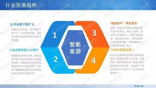 香港資料正版大全2025，專注于智能生態(tài)發(fā)展的前沿探索，香港資料正版大全2025，智能生態(tài)前沿探索的專注焦點(diǎn)