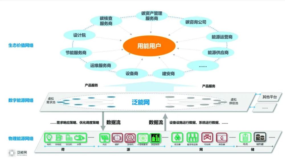 2025新奧正版資料免費(fèi)提拱，2025新奧正版資料免費(fèi)分享