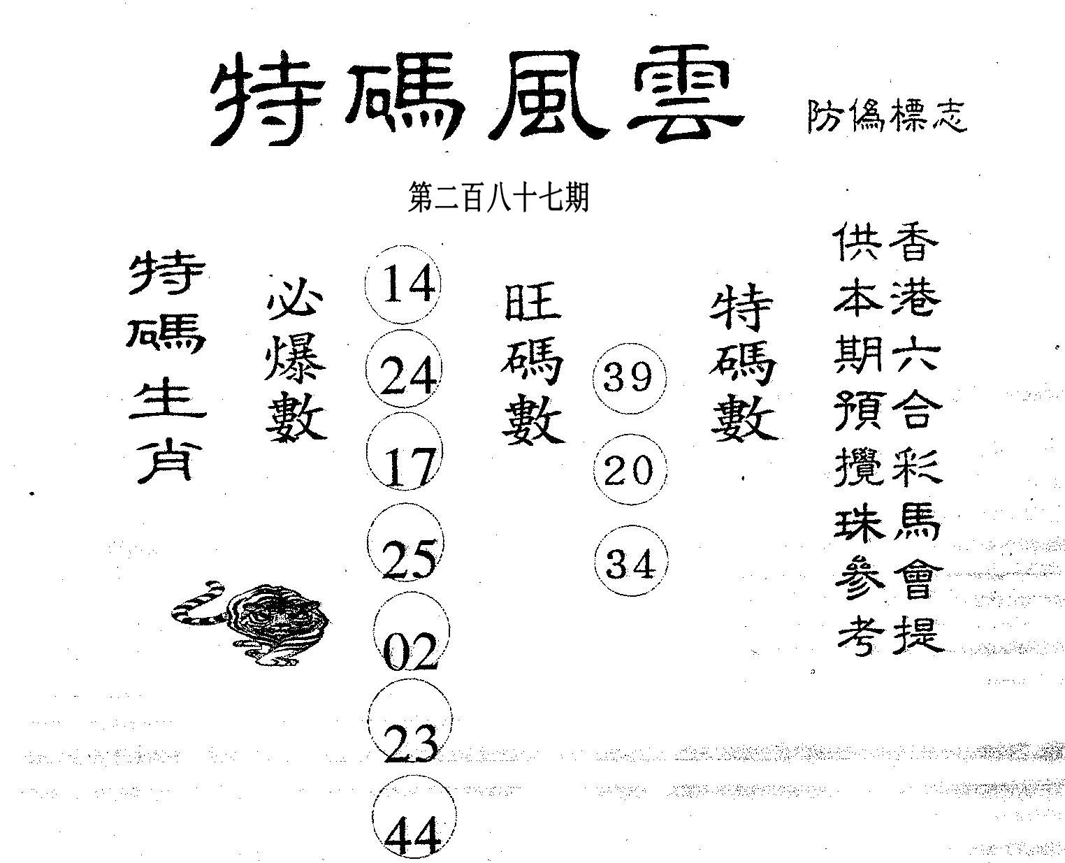 zhaoyajun