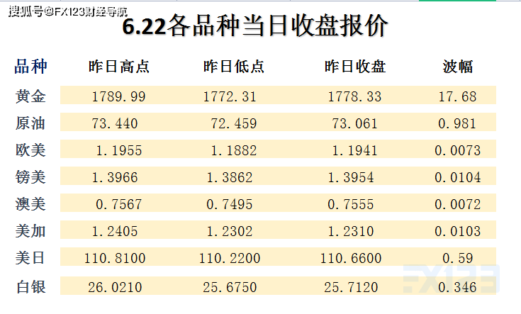 新澳天天開獎(jiǎng)資料大全最新54期129期開獎(jiǎng)結(jié)果，新澳開獎(jiǎng)資料最新回顧，開獎(jiǎng)結(jié)果至第129期匯總