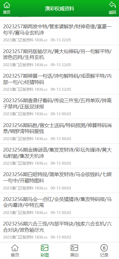 資料大全正版資料免費(fèi)，探索知識(shí)的寶藏，知識(shí)寶藏探索，正版資料大全免費(fèi)獲取