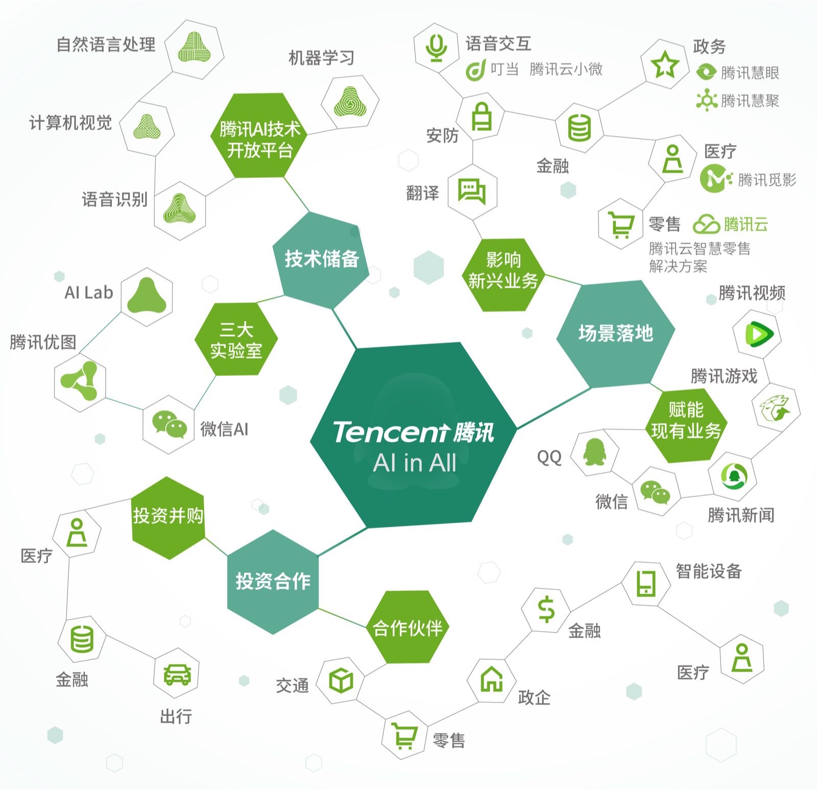 香港資料正版大全2025，專注于智能生態(tài)發(fā)展的前沿探索，香港資料正版大全2025，智能生態(tài)前沿探索的專注焦點(diǎn)