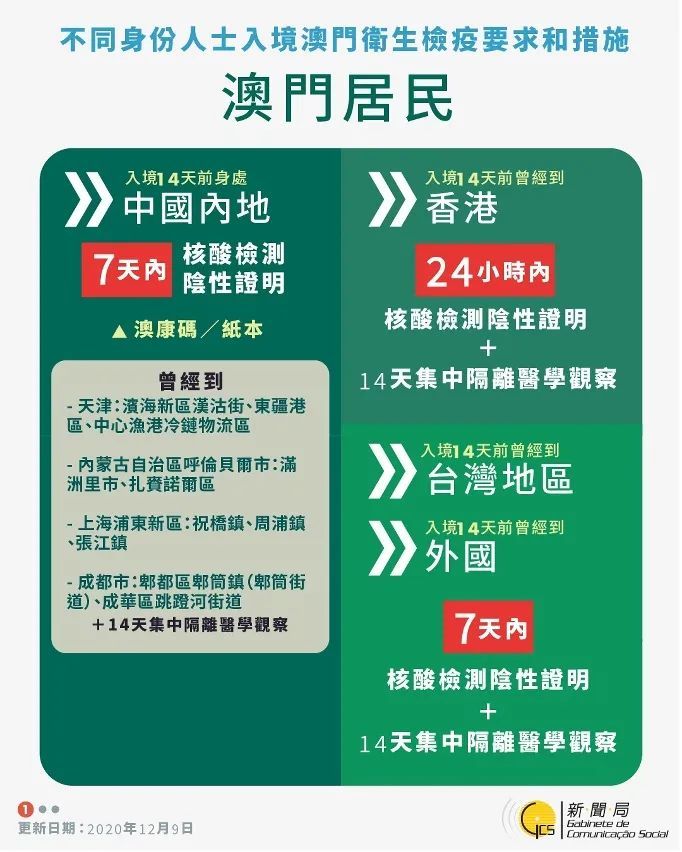 探索未來，從工程師到澳門免費(fèi)資料的洞察者，工程師洞察未來，從職業(yè)之路到澳門免費(fèi)資料的探索之旅