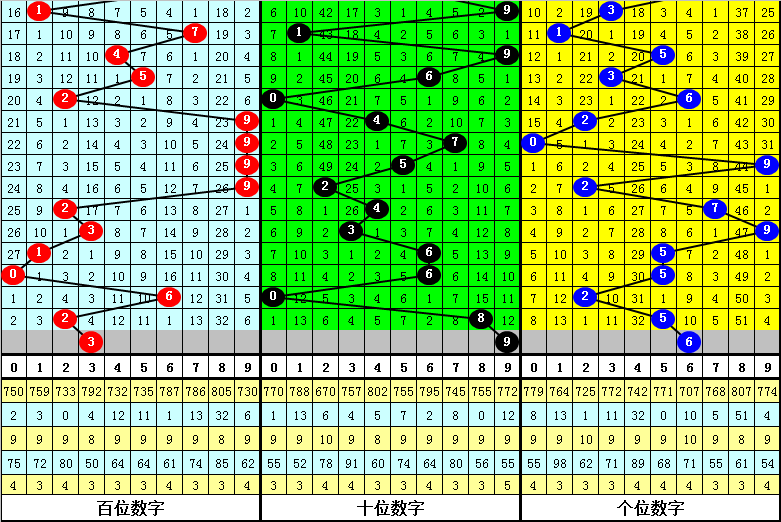 澳門四肖八碼期期準(zhǔn)鳳凰藝術(shù)游戲亮點(diǎn)分析，澳門四肖八碼期期準(zhǔn)鳳凰藝術(shù)游戲特色解析