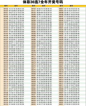 澳門六開彩開獎結(jié)果查詢表，探索未來彩票世界的指南，澳門六開彩開獎結(jié)果查詢表，彩票世界探索與未來指南