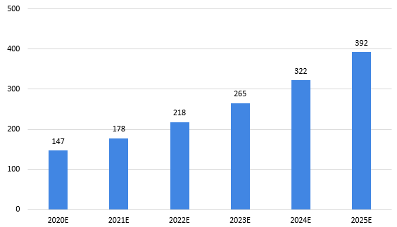 香港資料正版大全2025專注于智能生態(tài)發(fā)展