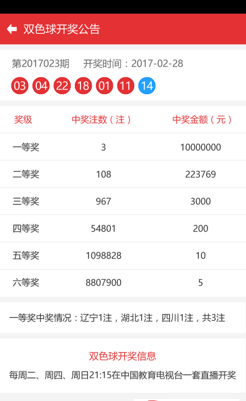 新澳門彩歷史開(kāi)獎(jiǎng)記錄走勢(shì)圖，澳門彩歷史開(kāi)獎(jiǎng)記錄走勢(shì)圖概覽