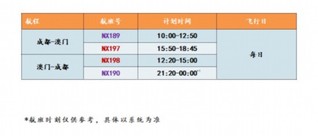 2025年新澳門天天開獎結(jié)果，澳門彩票開獎結(jié)果預(yù)測（至2025年）