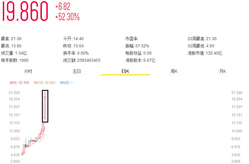 香港最牛三肖三碼中特，香港最牛三肖三碼中特揭曉