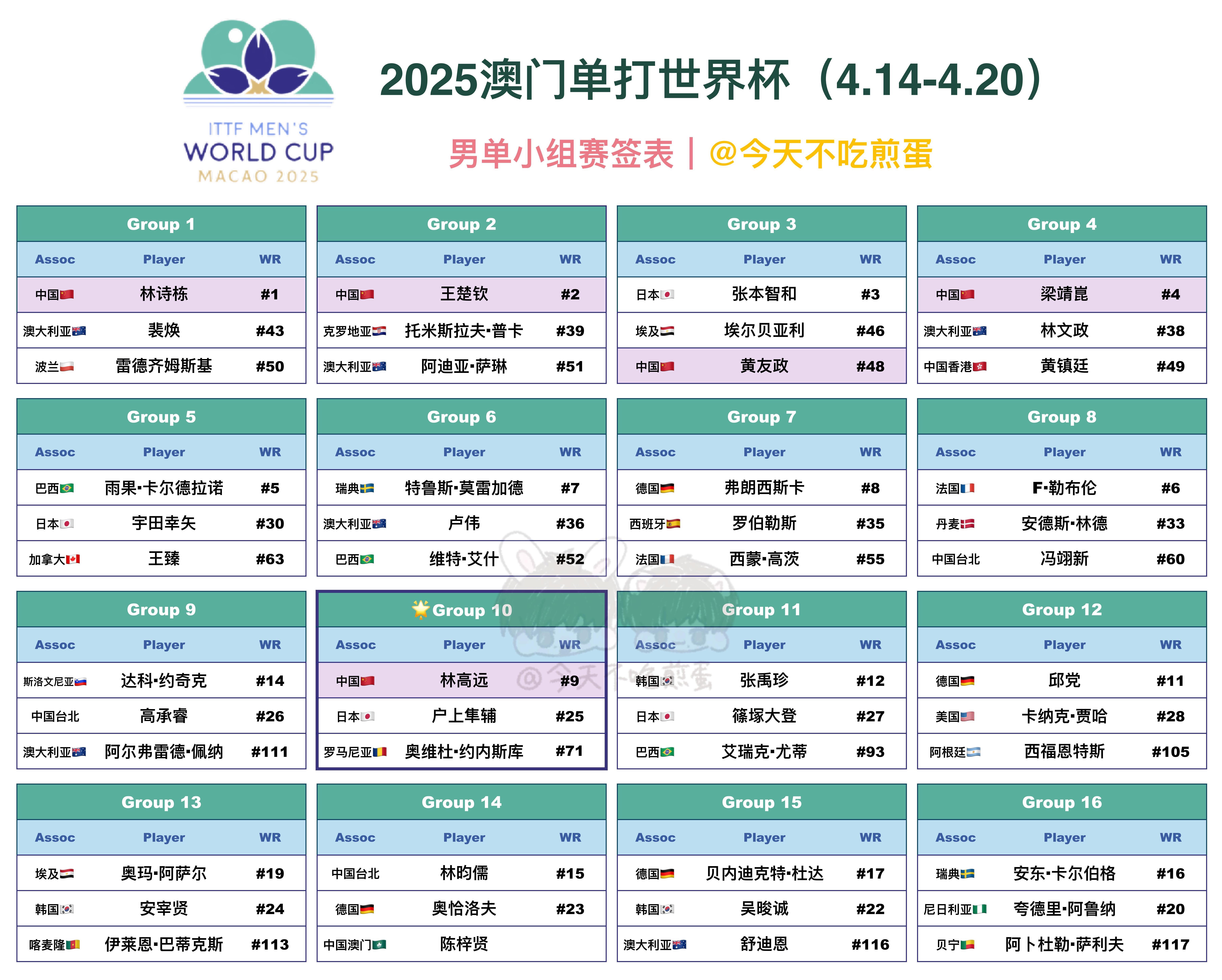 第29頁(yè)