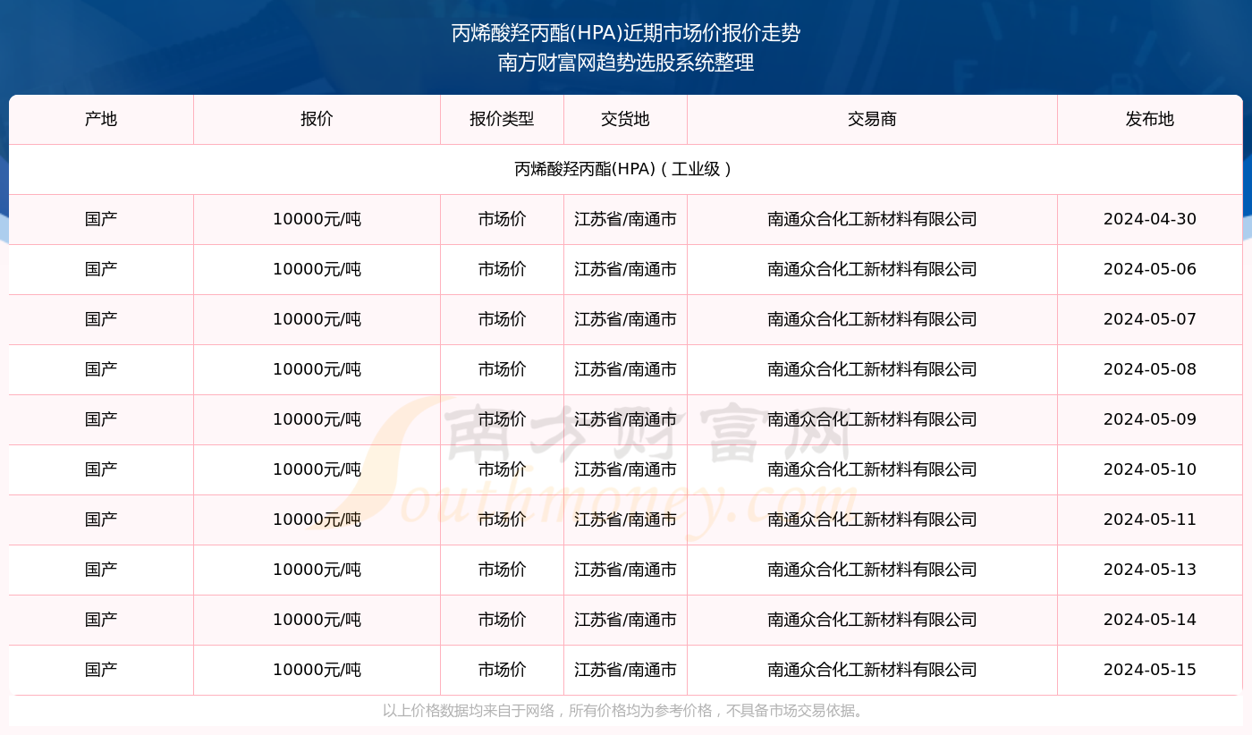 揭秘2025年新澳門今晚開獎(jiǎng)結(jié)果查詢表，澳門彩票開獎(jiǎng)結(jié)果查詢表曝光，揭秘新澳門今晚開獎(jiǎng)結(jié)果預(yù)測(cè)及分析