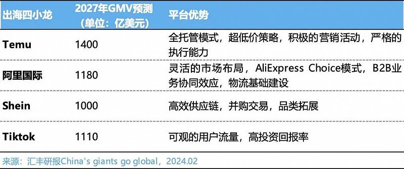 新澳精準資料期期中三碼