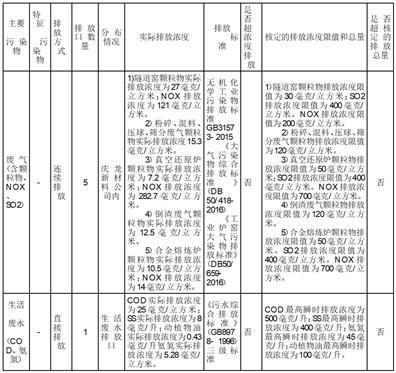 管家婆一碼一肖