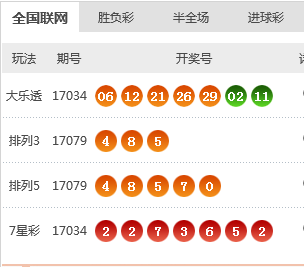 新澳天天開獎資料大全1052期，新澳天天開獎資料大全第1052期全面解析