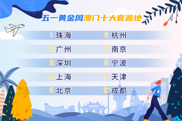 2025澳門特馬今晚開獎號碼是多少號呀，澳門特馬今晚開獎號碼預測與結果揭曉