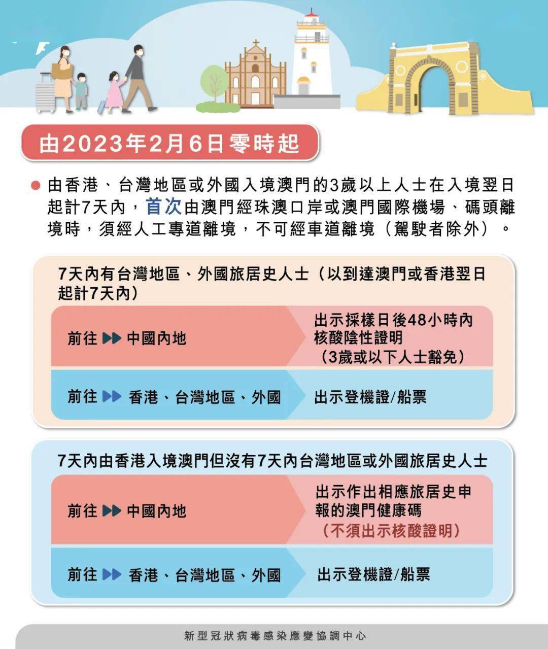 澳門四肖八碼期期準(zhǔn)免費公開——揭秘彩票背后的秘密，澳門四肖八碼期期準(zhǔn)揭秘，彩票背后的秘密與公開免費預(yù)測