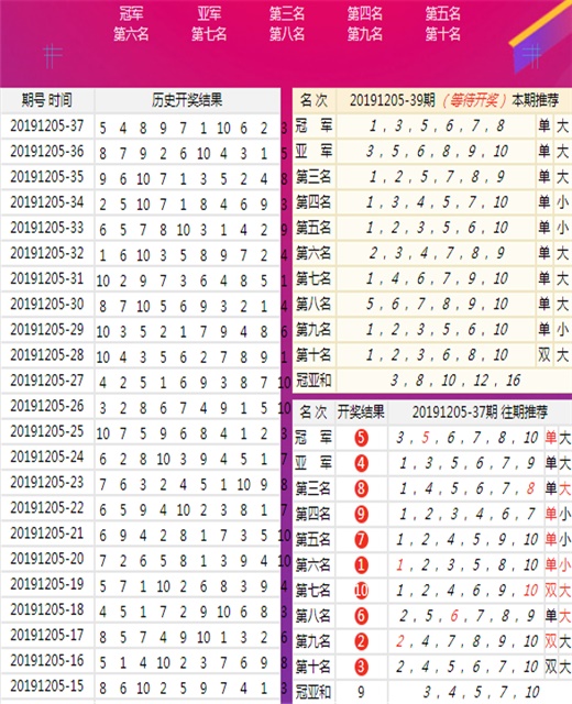澳門四肖八碼期鳳凰網(wǎng)，澳門四肖八碼期鳳凰網(wǎng)最新預(yù)測