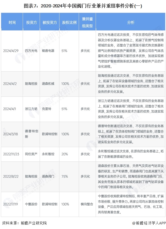 2025年全年資料免費大全優(yōu)勢，2025全年資料免費大全，優(yōu)勢一覽