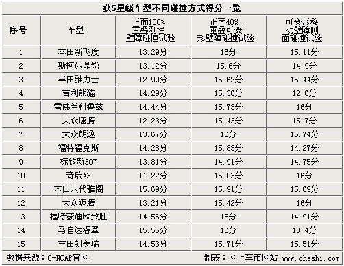 最準(zhǔn)一肖一碼100%精準(zhǔn)的評(píng)論，揭秘最準(zhǔn)一肖一碼，精準(zhǔn)預(yù)測(cè)評(píng)論揭秘！