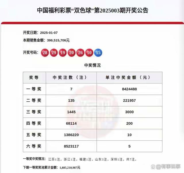 2025新奧開獎記錄39期
