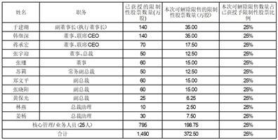 揭秘2025新奧歷史開獎記錄，號碼表全解析，揭秘新奧歷史開獎記錄，號碼表全解析 展望2025年展望