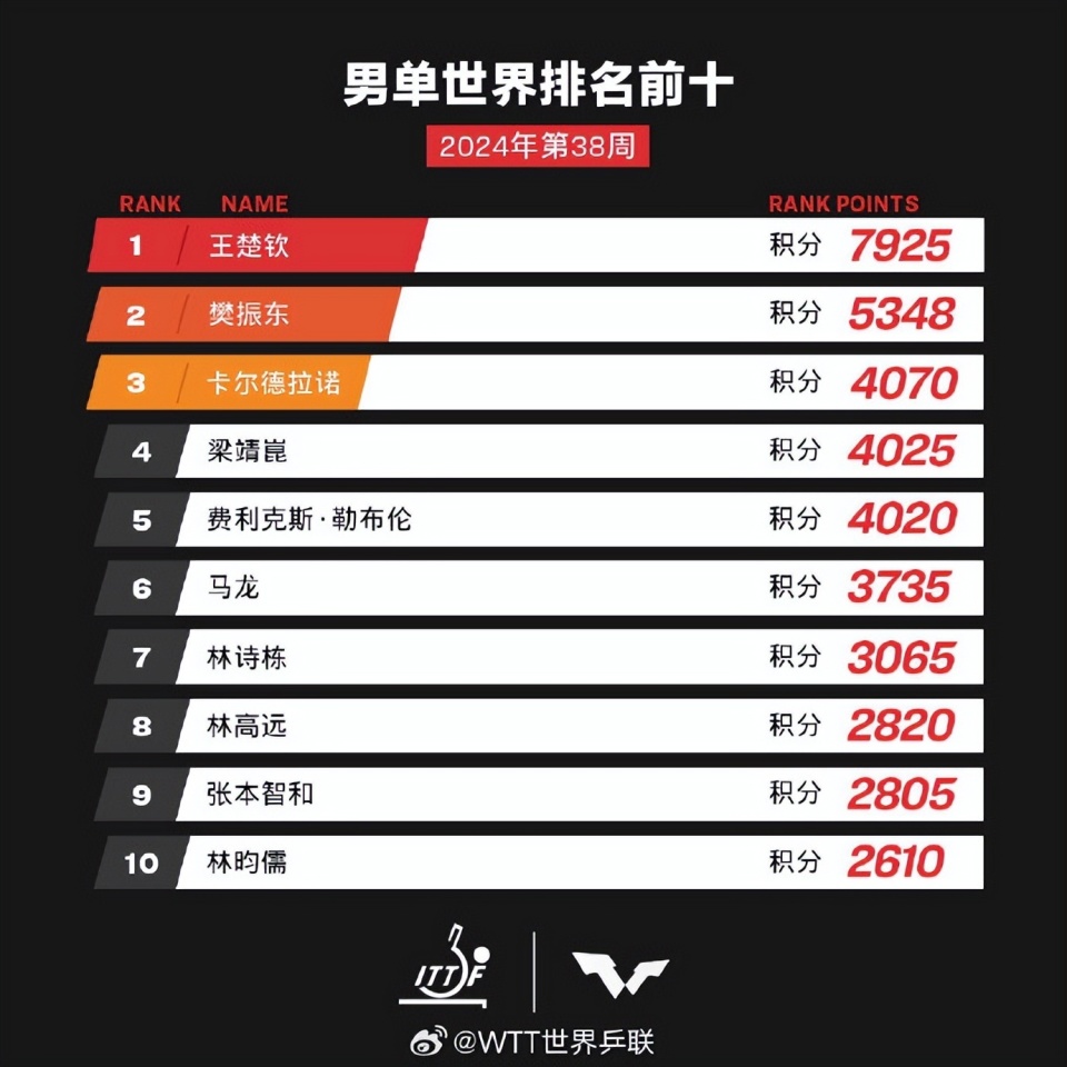 7777788888新澳門開獎2025年，澳門彩票開獎結(jié)果及預(yù)測分析報告（2025年）