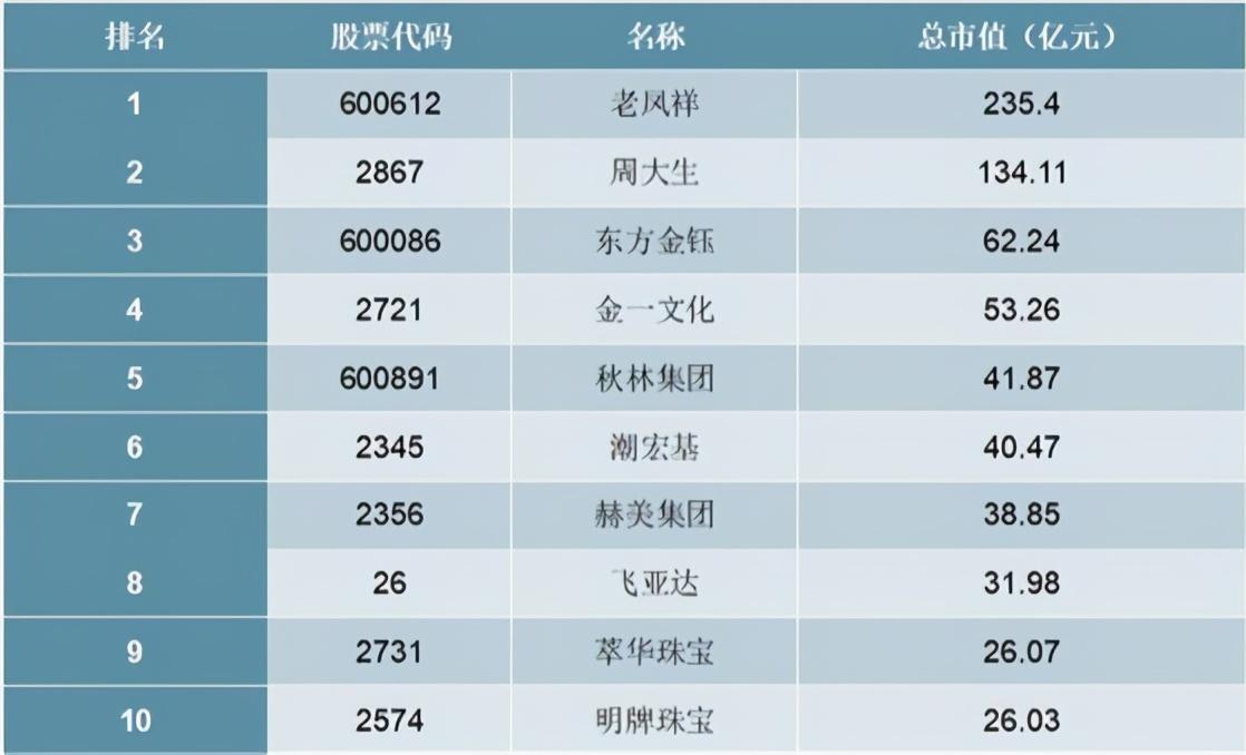 2025年資料免費大全，2025年資料大全免費分享