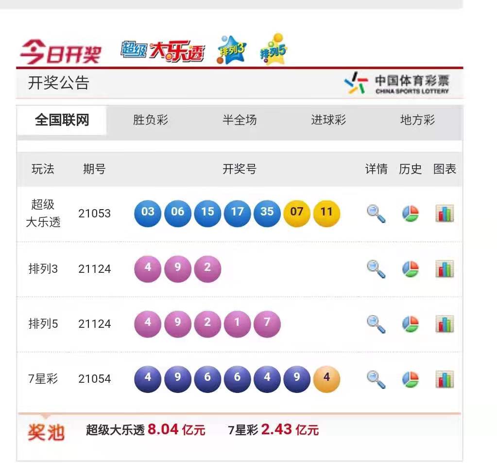 彩票開獎查詢，彩票開獎結(jié)果實時查詢