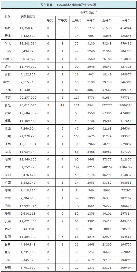 揭秘2025香港開獎記錄歷史，揭秘香港開獎記錄歷史，探索2025年的數(shù)據(jù)解密之旅