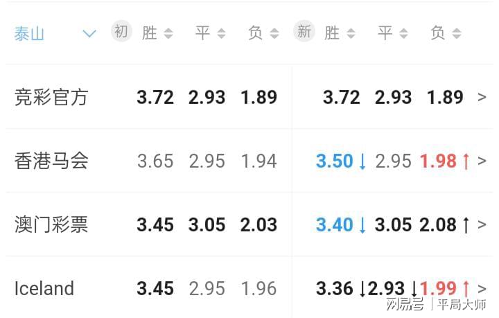 澳門出碼的風(fēng)險(xiǎn)分析，澳門出碼的風(fēng)險(xiǎn)解析與評(píng)估