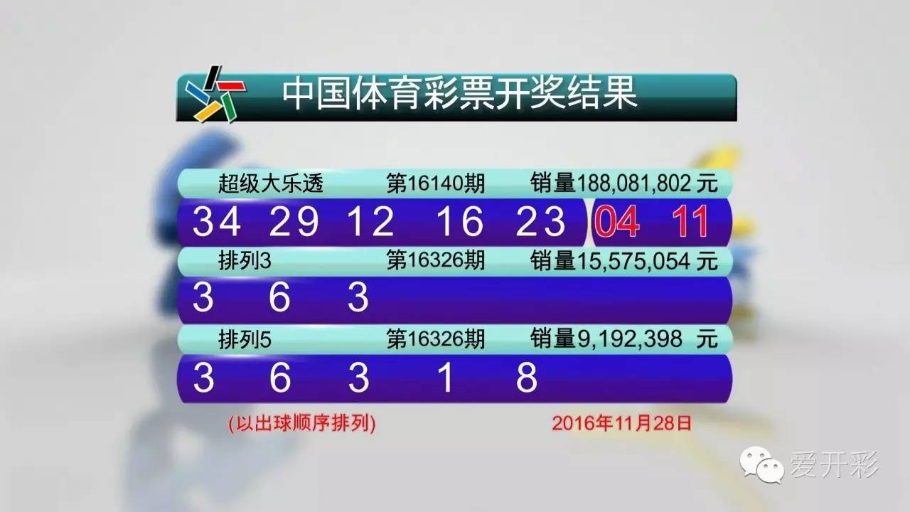 揭秘澳門天天開彩開獎(jiǎng)結(jié)果，2025年的彩票盛宴，澳門彩票盛宴揭秘，2025年開獎(jiǎng)結(jié)果前瞻