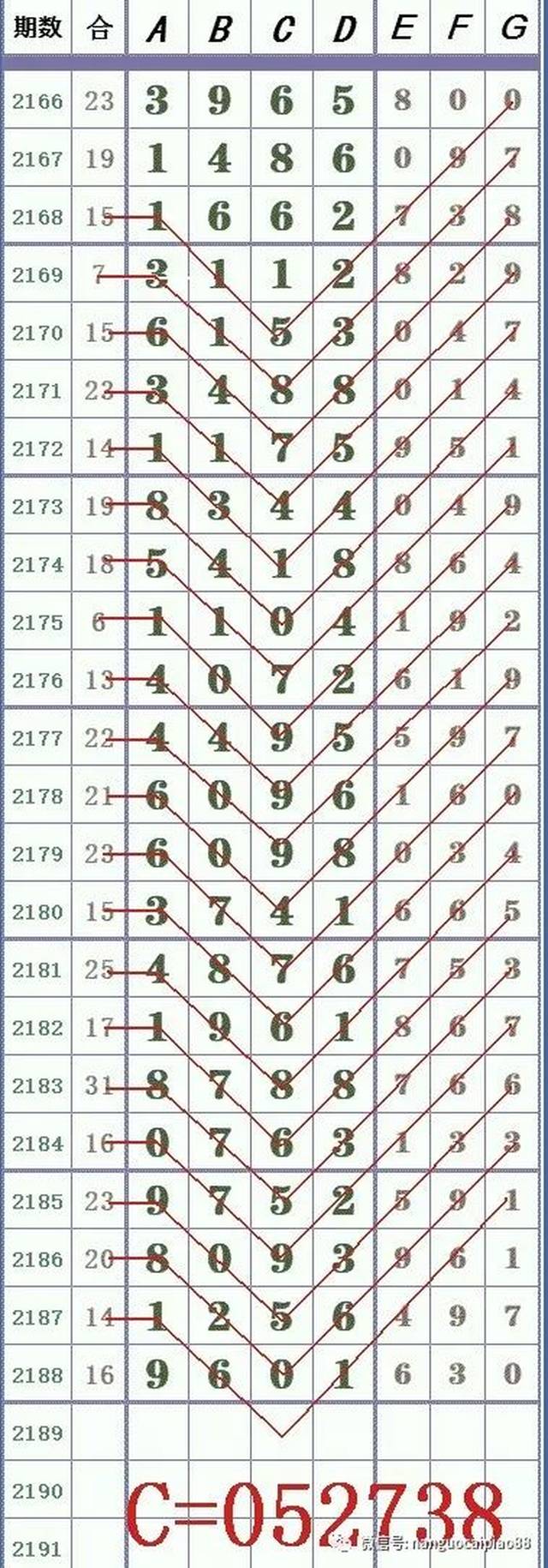 二四六天下彩二四六，探尋數(shù)字背后的故事，探尋數(shù)字背后的故事，二四六背后的秘密與意義