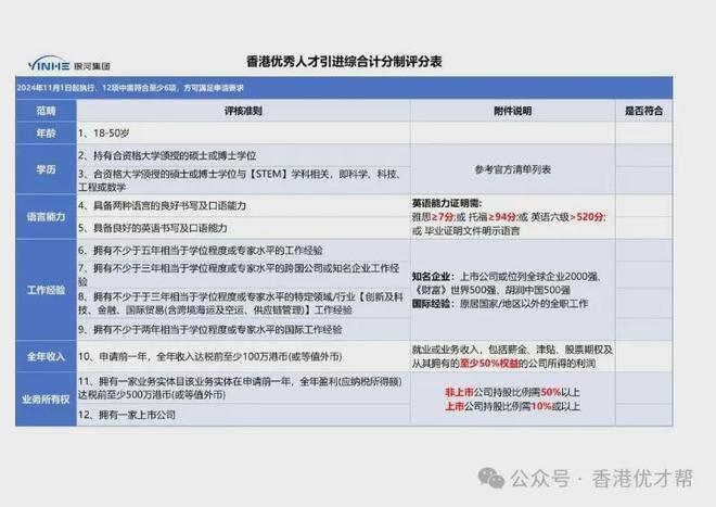 香港正版資料2025年資料查詢大全下載最新，香港正版資料2025年最新查詢大全及下載指南