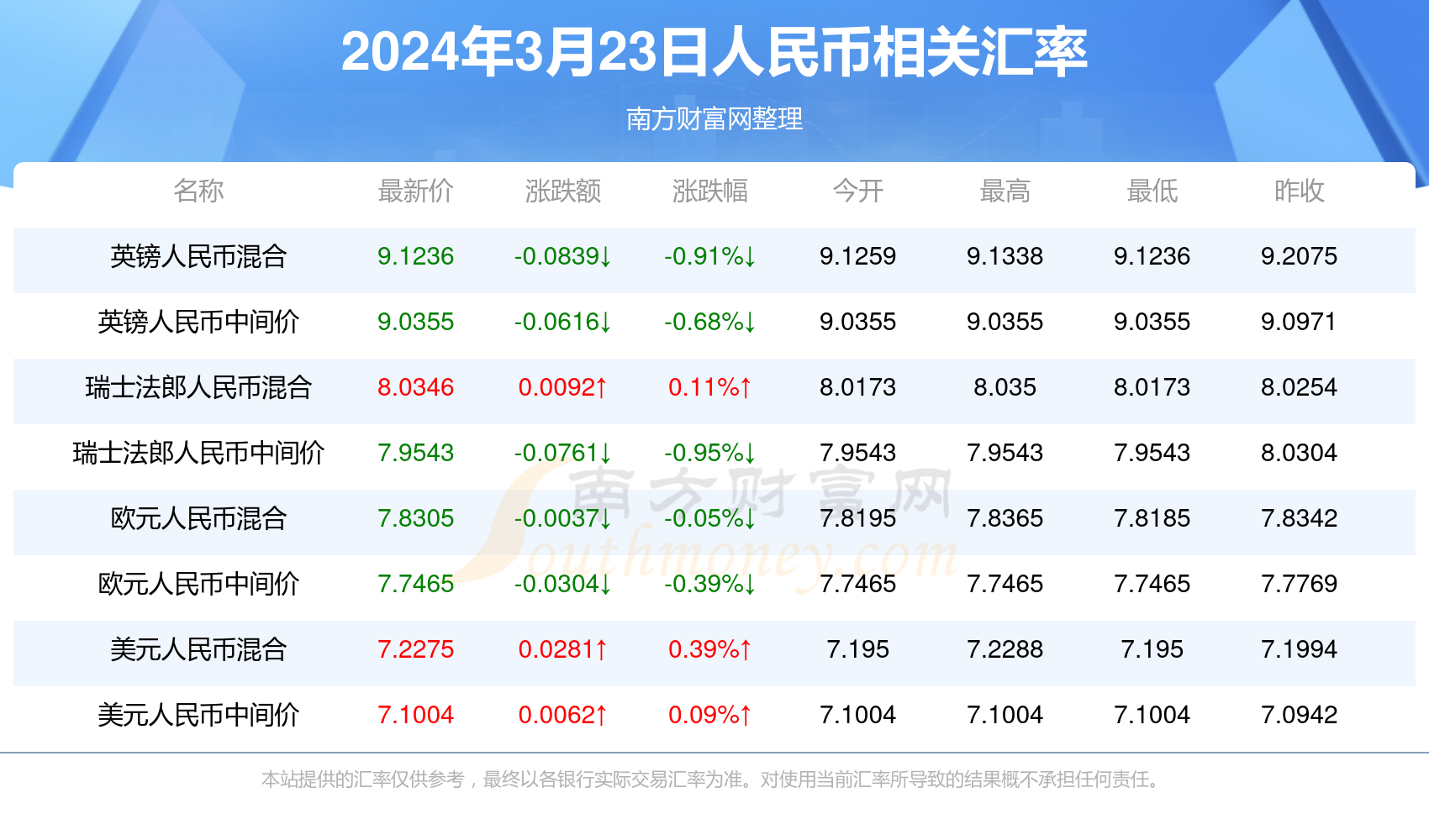 揭秘，2025年新澳門今晚開獎結(jié)果開獎號碼，揭秘，2025年新澳門今晚開獎號碼揭曉